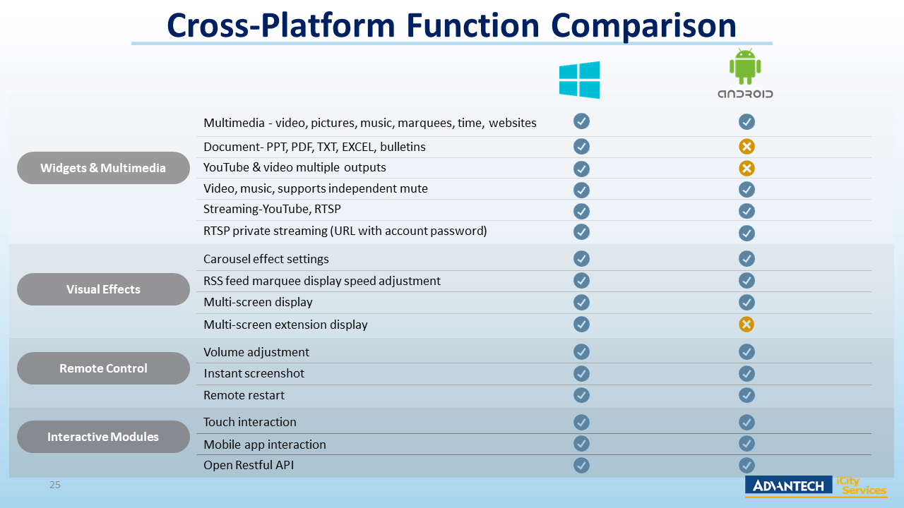 AiCS iDS.Signage_Sales Kit_202Q3(EN)_R1.png