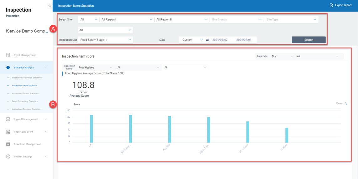 Statistics Analysis_Inspection Items Statistics_1_60%.jpg