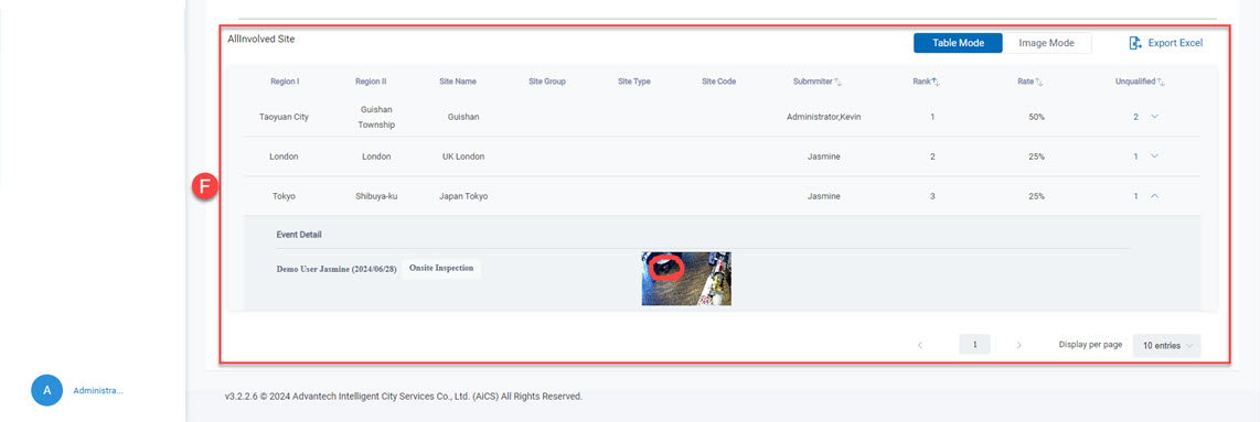 Statistics Analysis_Event Processing Statistics_4_60%.jpg