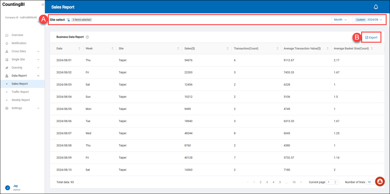 Data Report_Sales Report.png