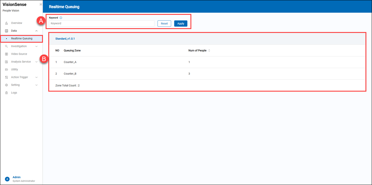 Data_Realtime Queuing.png