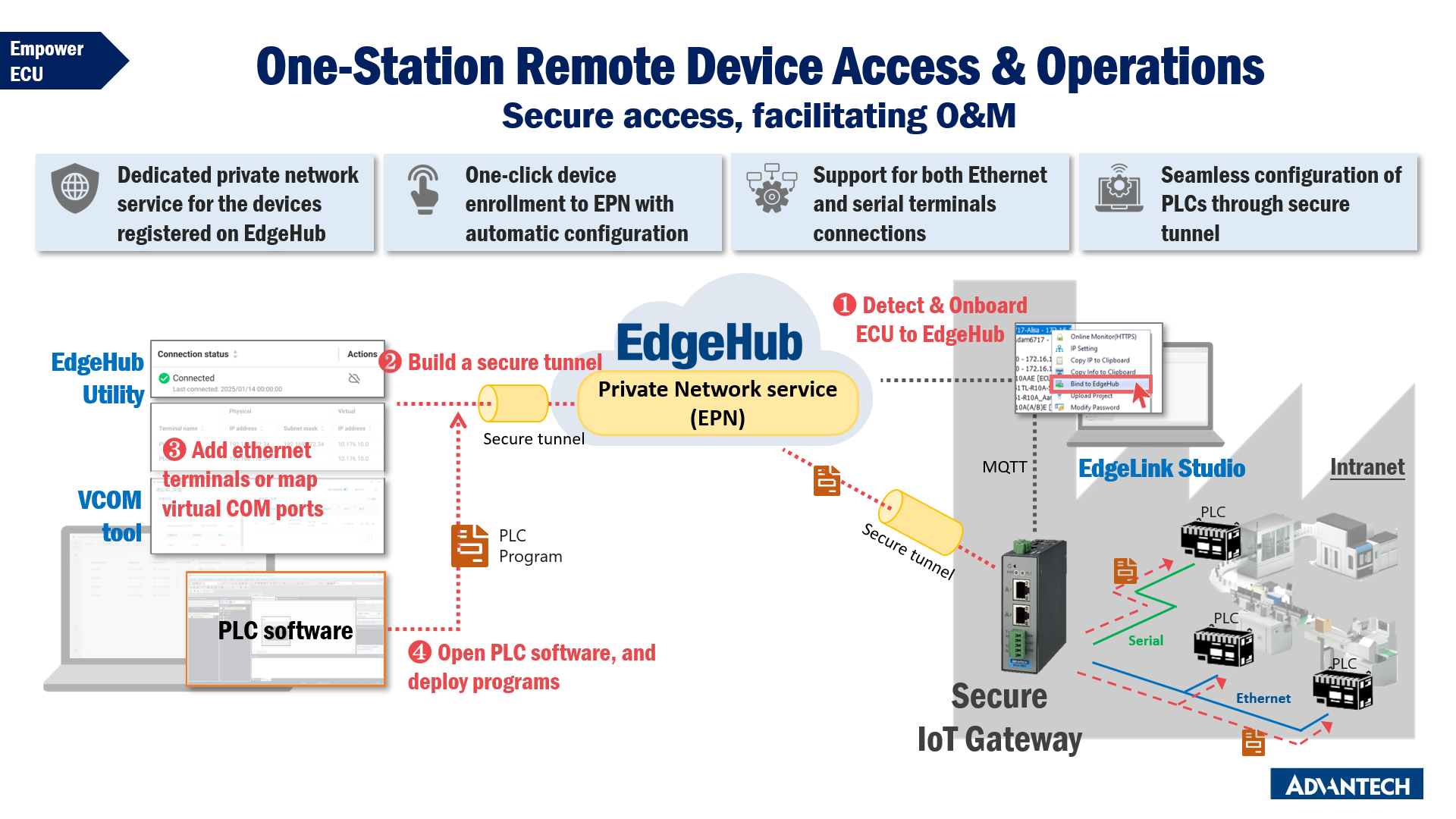 螢幕擷取畫面 2025-05-19 130628.png