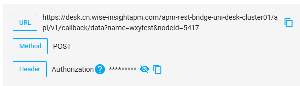 Access Address &amp; Authorization