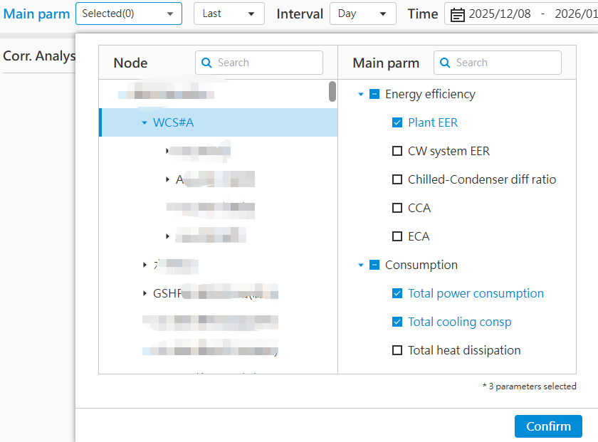 Annual Report - Page 1