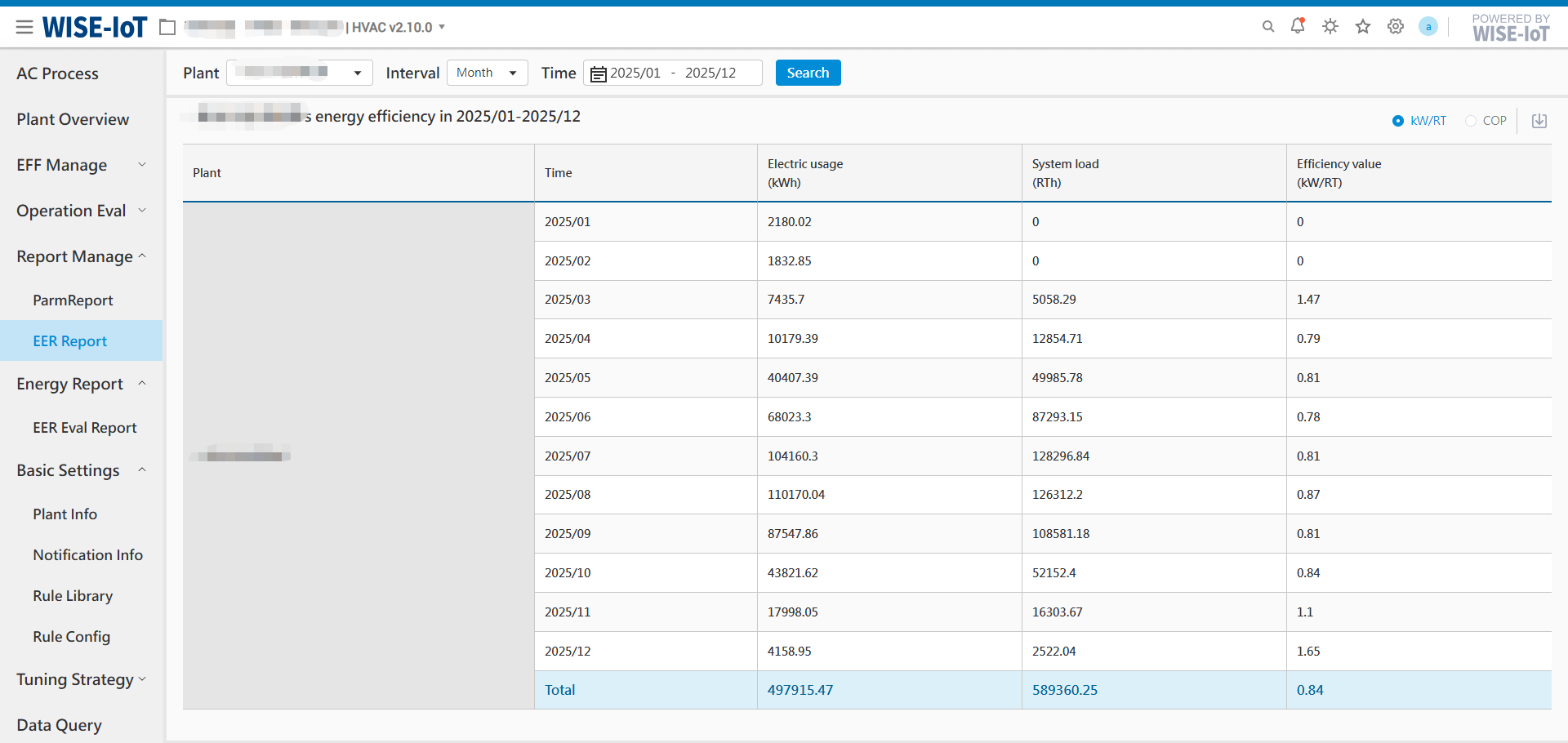 Monthly Report - Page 2
