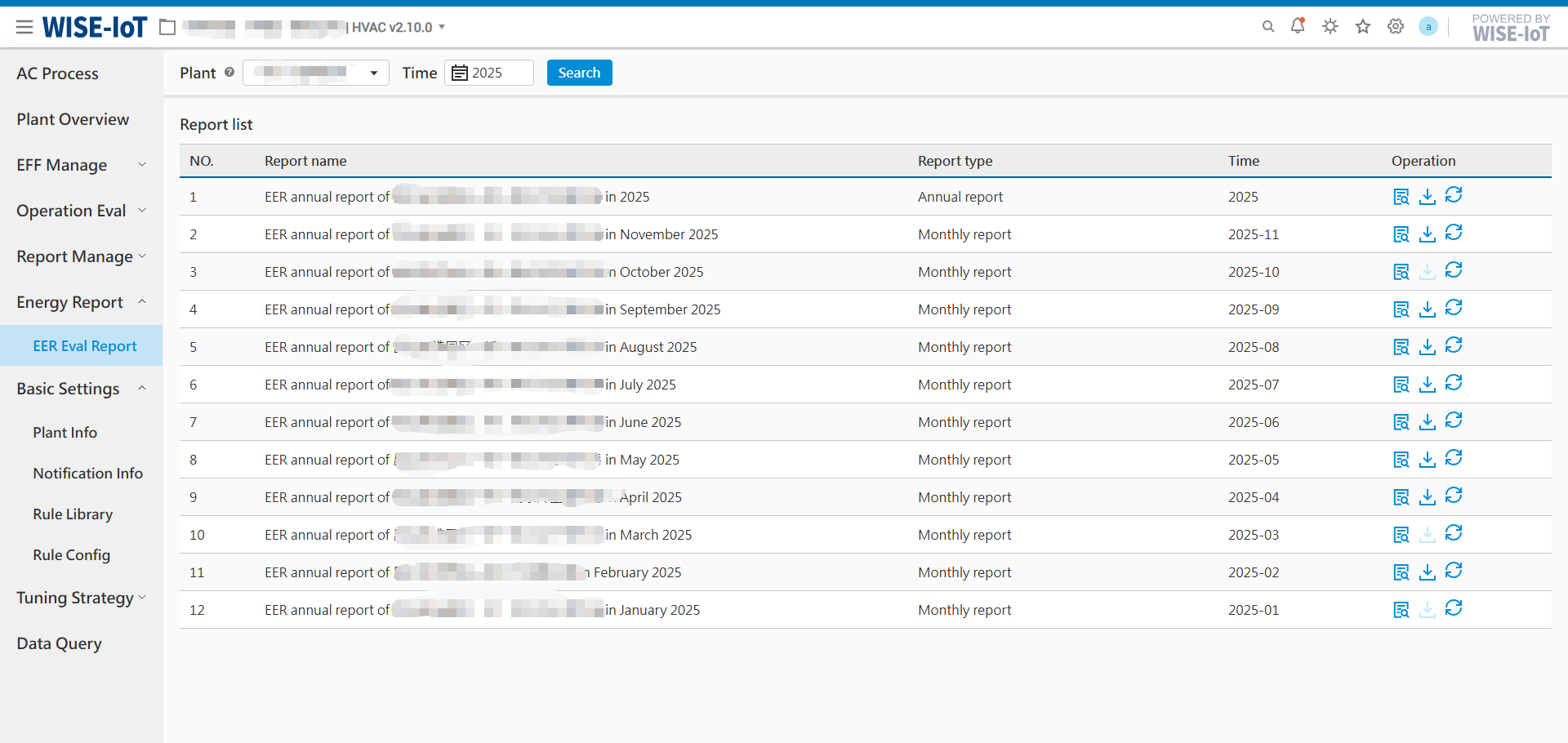 Monthly Report - Page 3