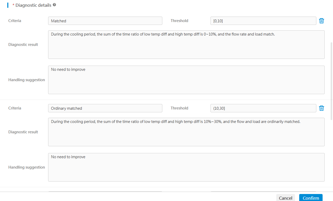 WeChat Add Group Button