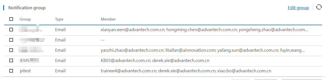 DingTalk Webhook Steps