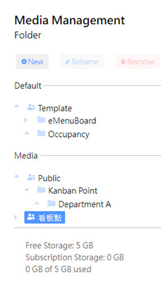 Media Management Folder.png
