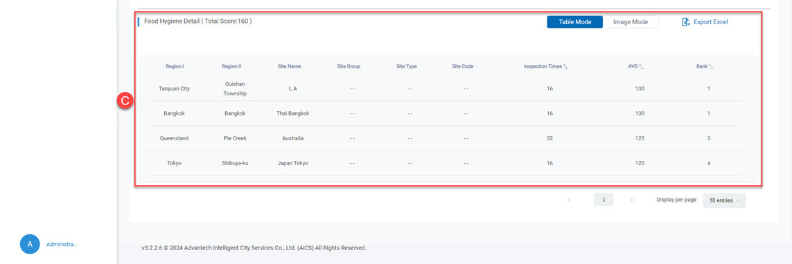 Statistics Analysis_Inspection Items Statistics_2_60%.jpg