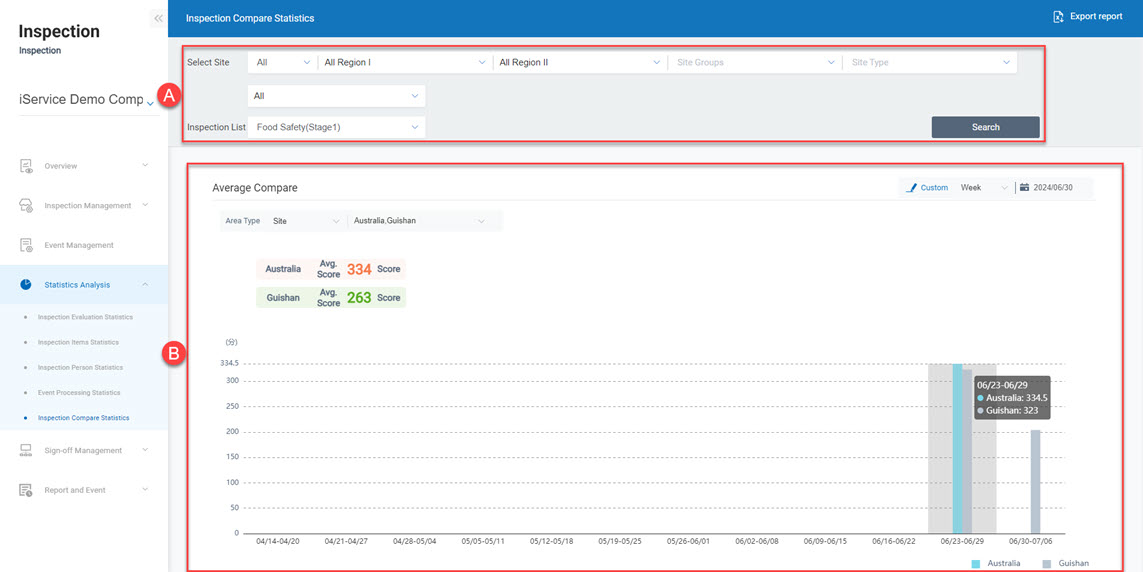 Statistics Analysis_Inspection Compare Statistics_1_60%.jpg