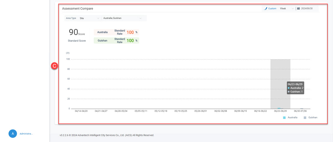Statistics Analysis_Inspection Compare Statistics_2_60%.jpg
