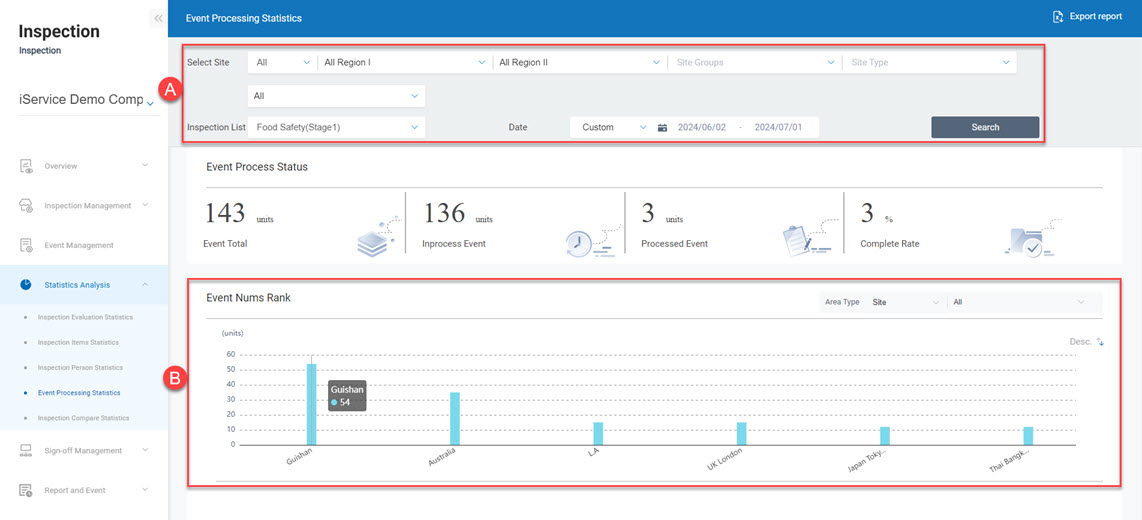 Statistics Analysis_Event Processing Statistics_1_60%.jpg