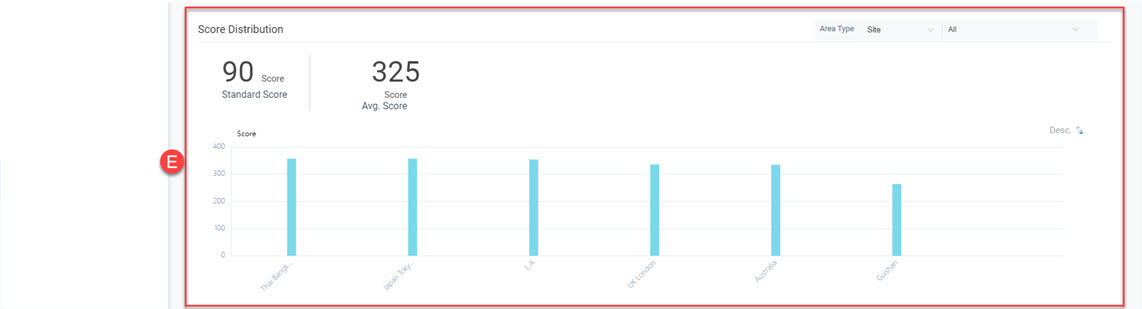 Statistics Analysis_Inspection Evaluation Statistics_3_60%.jpg
