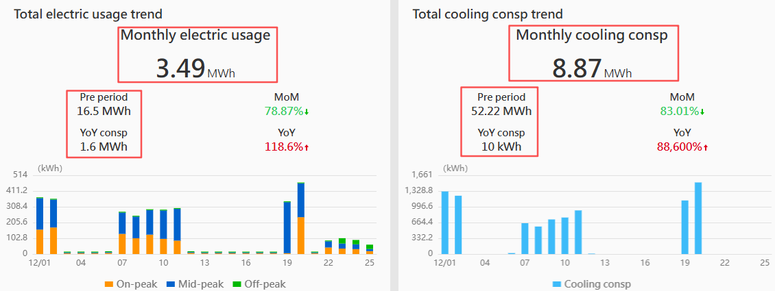 EFF Calendar Tooltip