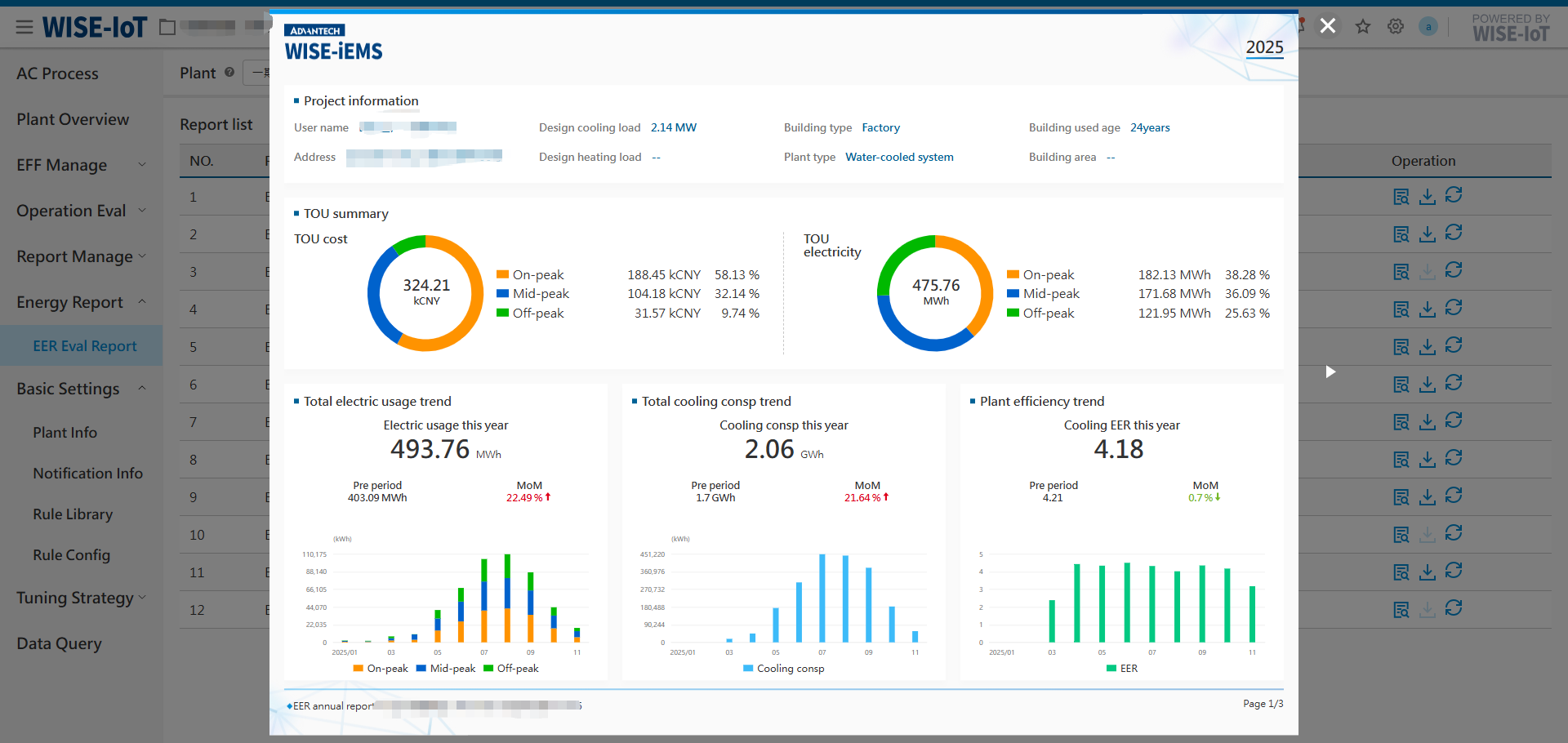 Monthly Report - Page 5
