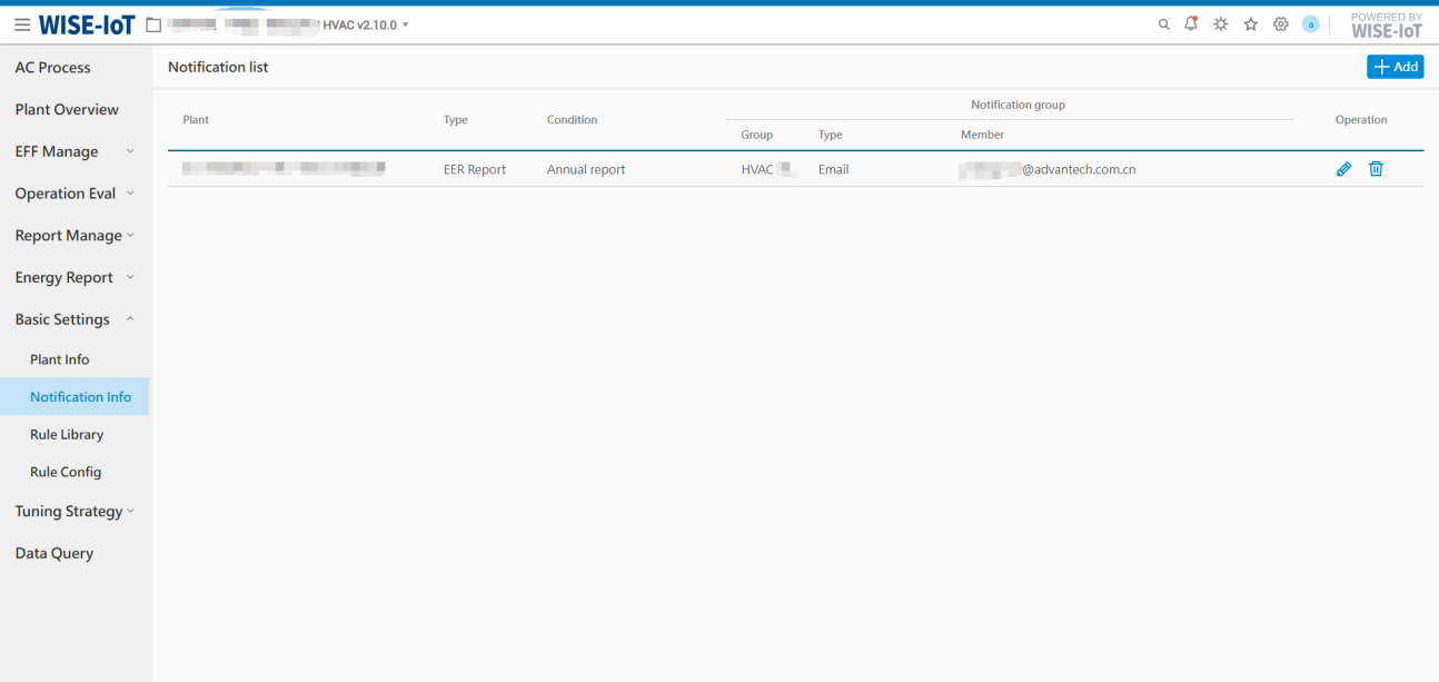 Rule Formula Operators
